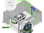 схема вентиляции для гаража